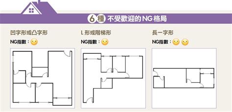 格局方正 風水|【住宅風水專家告訴你】格局一定要方正嗎？台灣購屋必知指南